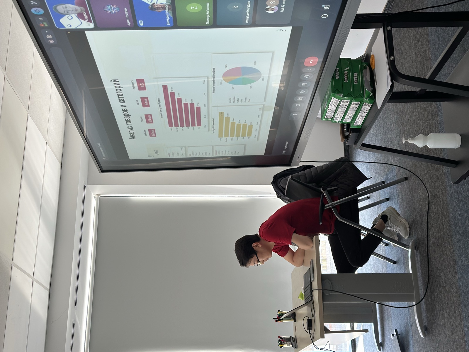Фото студентов DataGroup